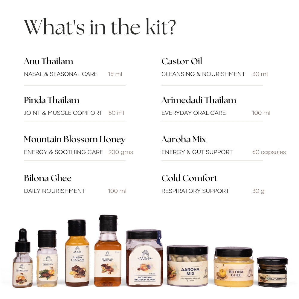 Wellness Essentials Kit
