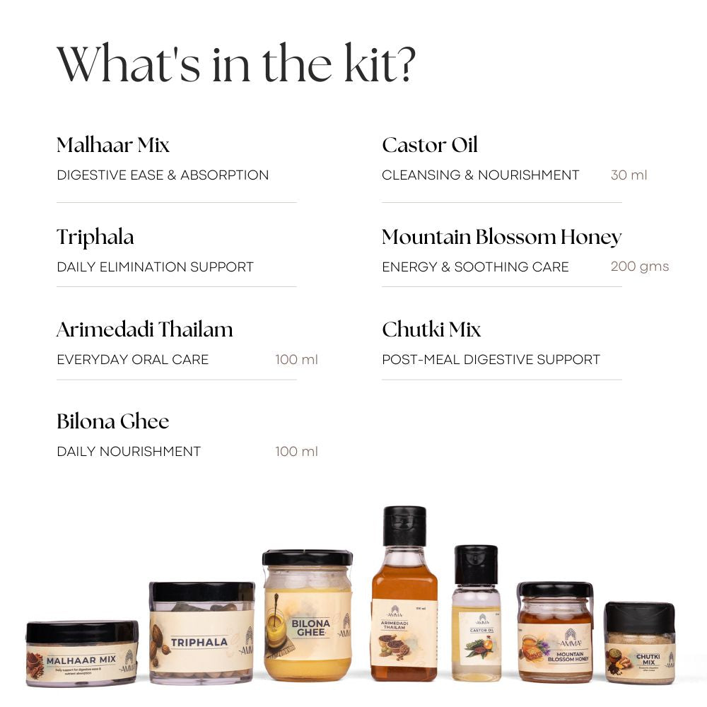 Naabhi Kit