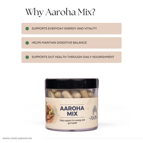 Aaroha Mix