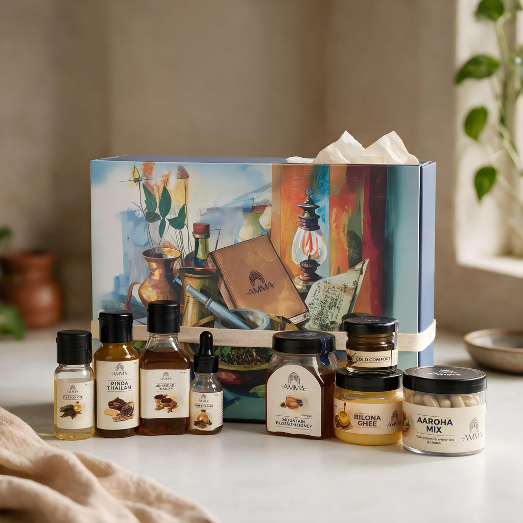 Wellness Essentials Kit