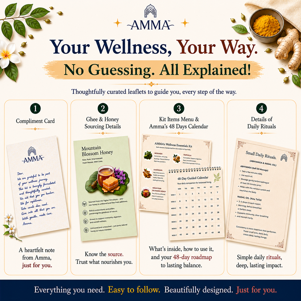Wellness Essentials Kit