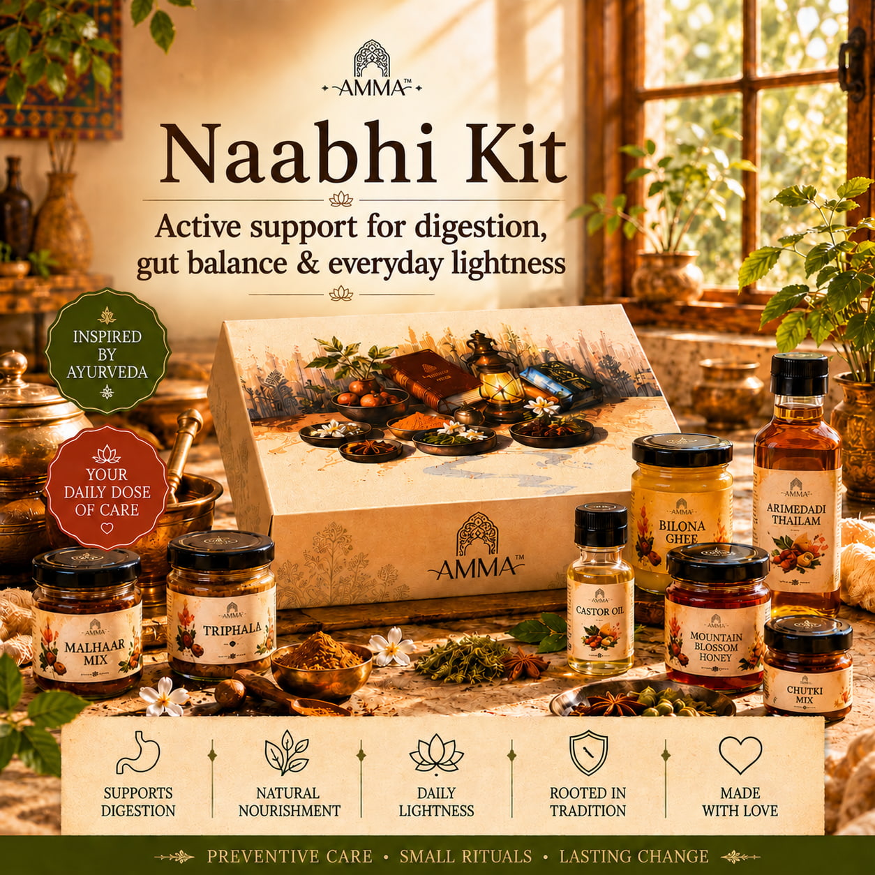 Naabhi Kit
