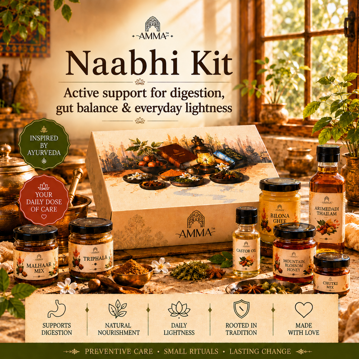 Naabhi Kit