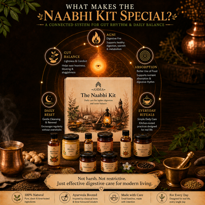 Naabhi Kit