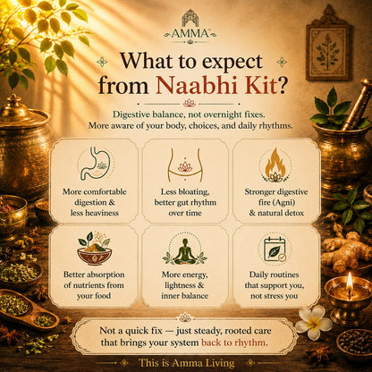 Naabhi Kit