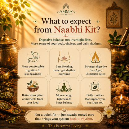 Naabhi Kit