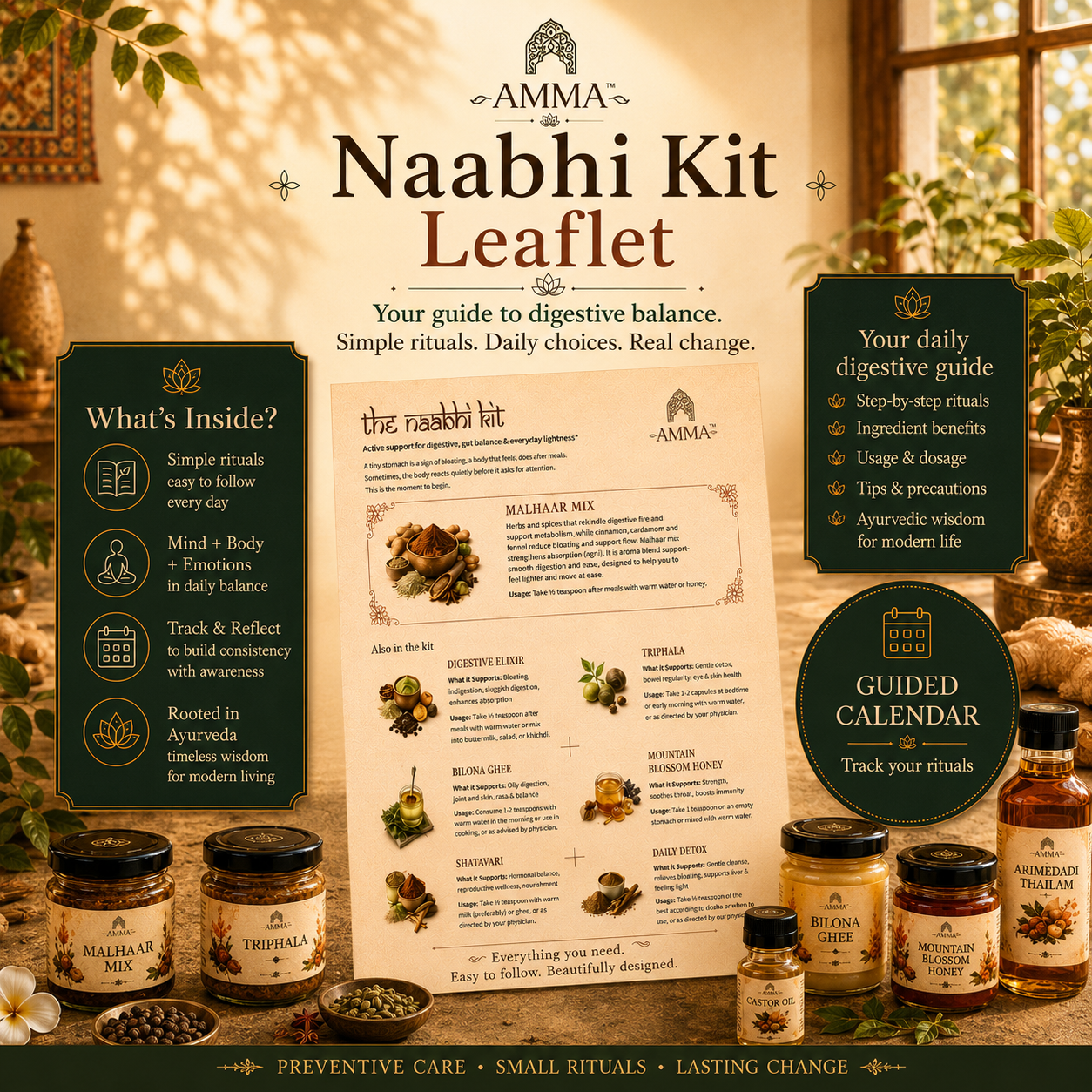Naabhi Kit