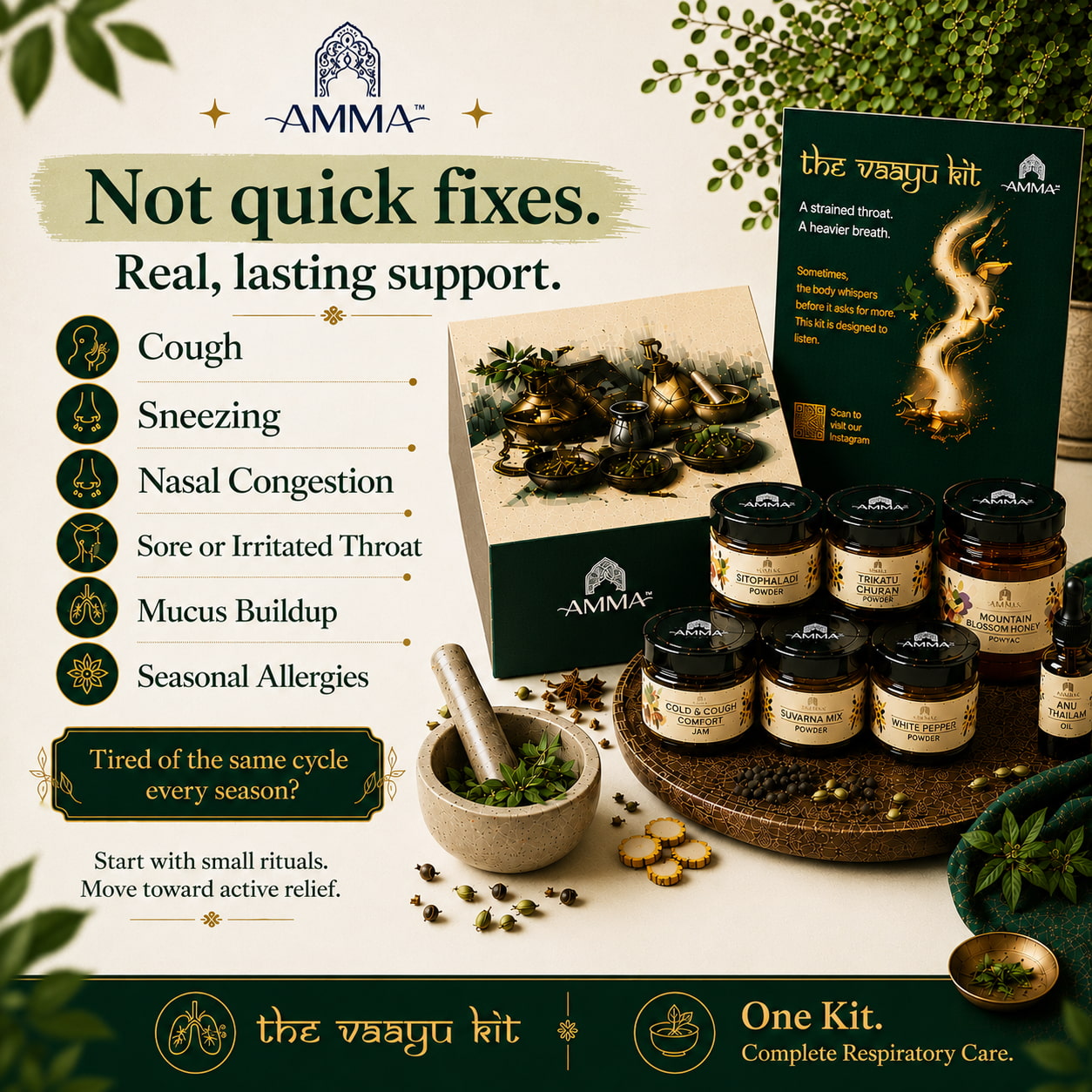 Vaayu Kit