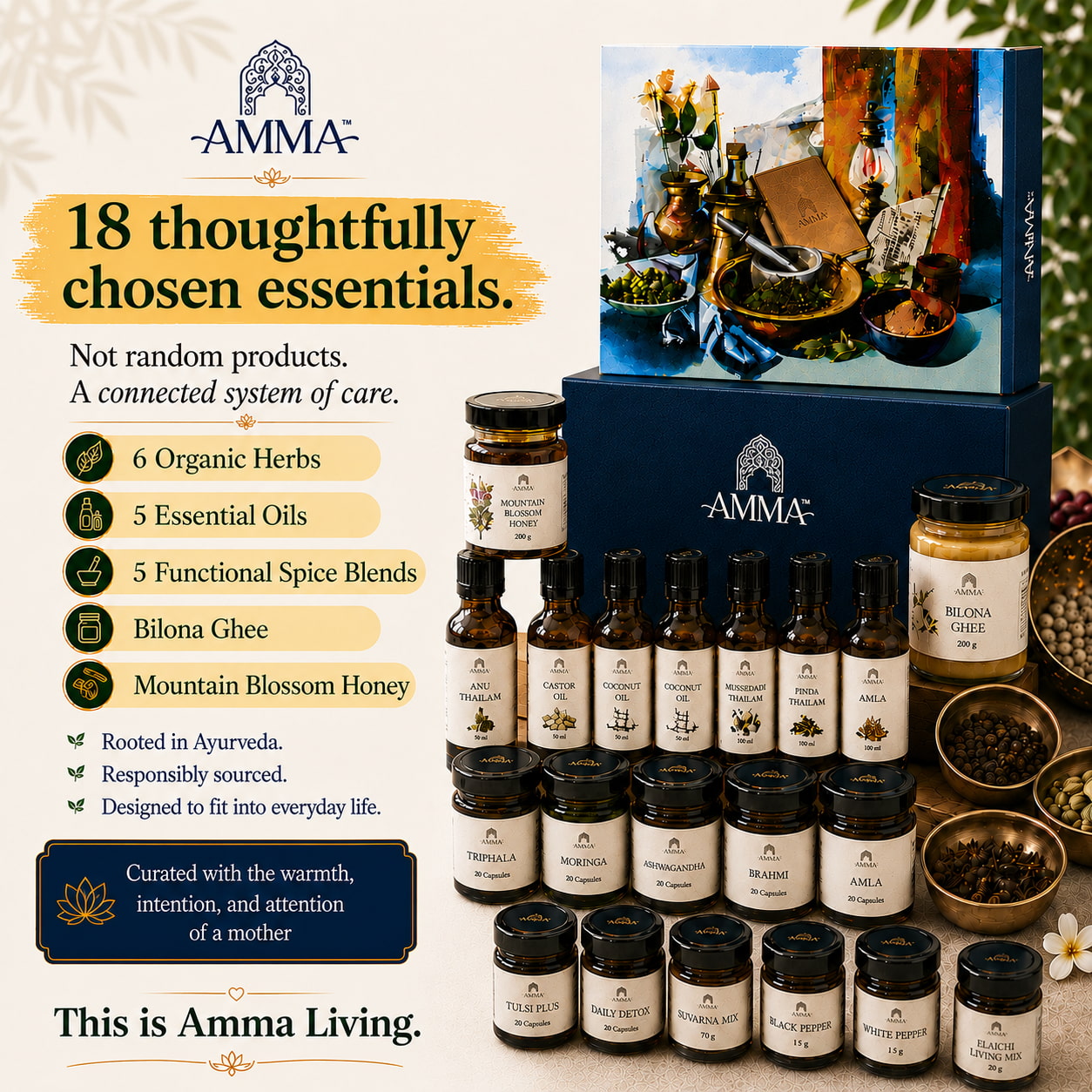 Wellness Essentials Kit