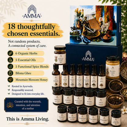 Wellness Essentials Kit
