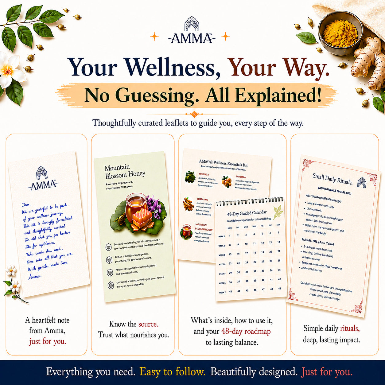 Wellness Essentials Kit