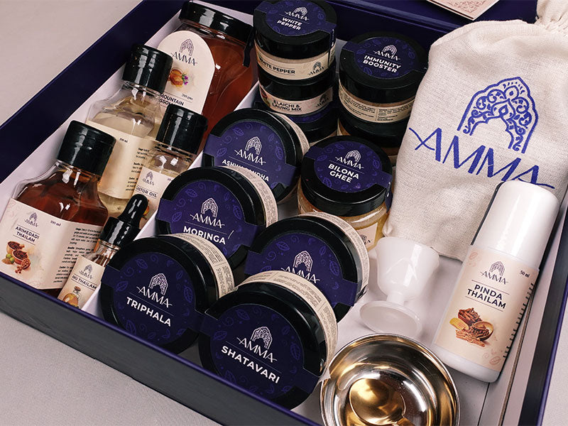 Wellness Essentials Kit