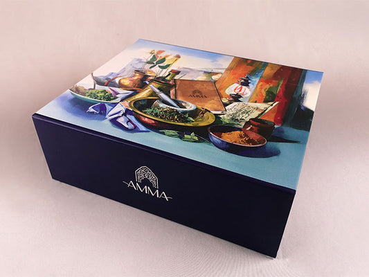 Wellness Essentials Kit